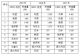 微信图片_20191226142142